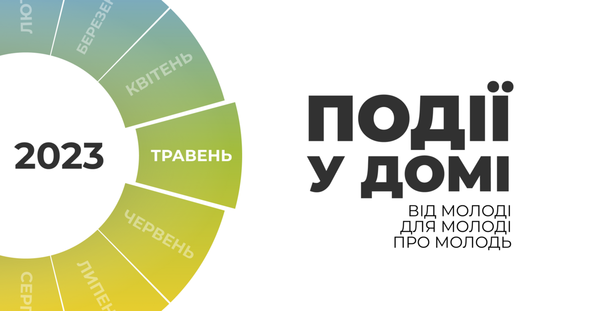 Презентації, літературний клуб, тренінги: яким був травень у Домі